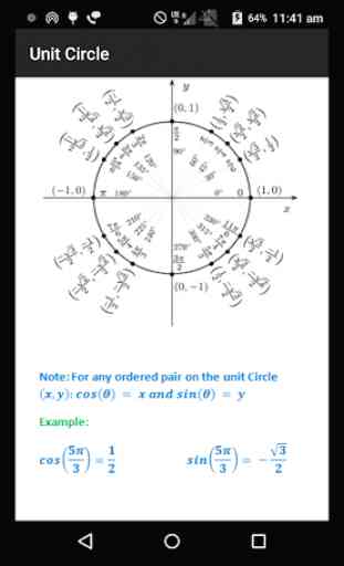 Trigonometry QuickReferencePro 3