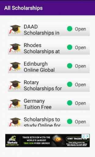 All Scholarships 1