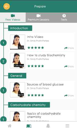 Biochemistry by Dr. Smily Pruthi 4