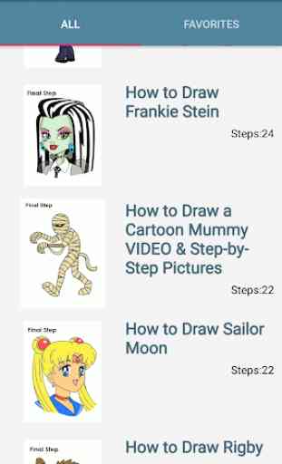 Easy Drawings Cartoon Characters 1