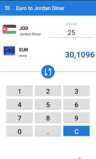 Euro en Dinar jordanien / EUR en JOD 2