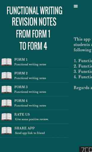 Functional Writing Notes - KCSE Revision F1 - F4 4