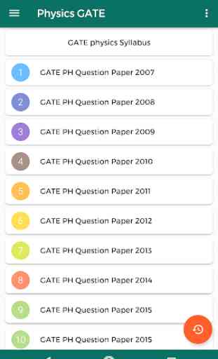GATE 12 Physics Papers (2010-2018 Solved) 1