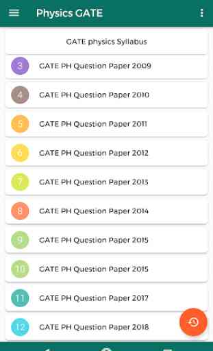 GATE 12 Physics Papers (2010-2018 Solved) 3