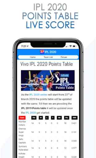 IPL 2020 Schedule 4