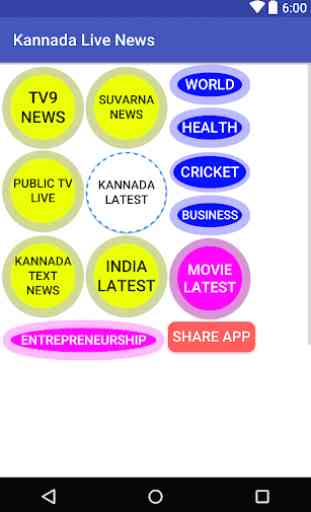 Kannada Live News 1