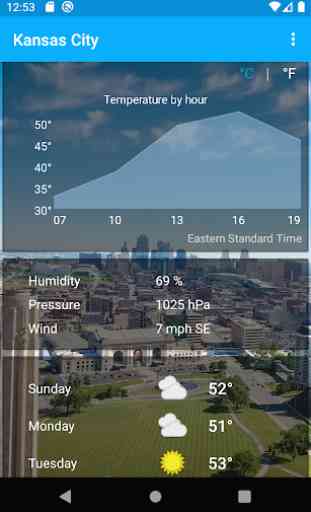 Kansas City, Missouri - weather and more 2