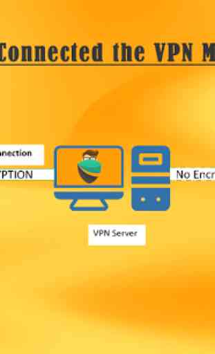 n VPN: Fast Super VPN Master Hotspot Proxy 2019 1