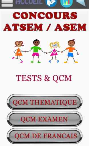 QCM Concours ATSEM / ASEM 2