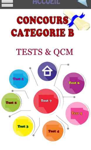 QCM Concours Catégorie B 3