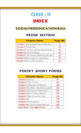 11th class english solution upboard 2