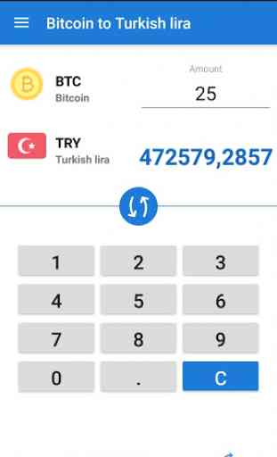Bitcoin to Turkish lira converter / BTC to TRY 1
