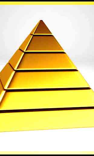Calculatrice de Pyramide des Nombres Chanceux 3