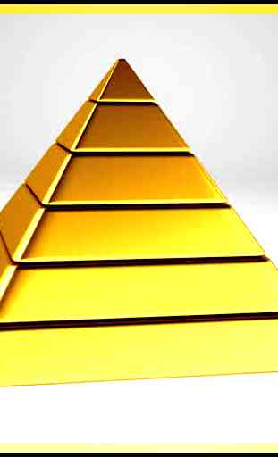 Calculatrice de Pyramide des Nombres Chanceux 4