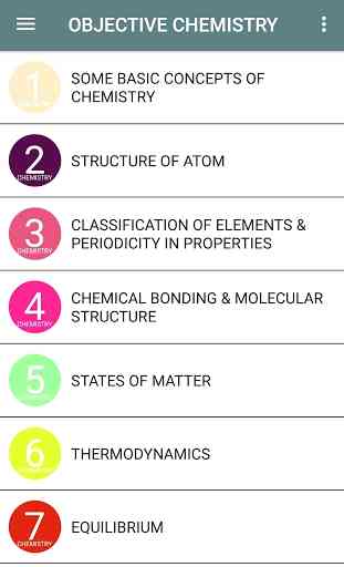 CHEMISTRY - OBJECTIVES BOOK FOR IIT JEE & NEET 1