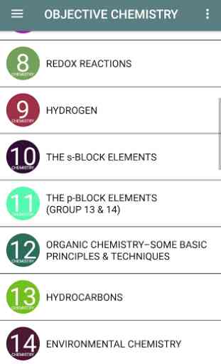 CHEMISTRY - OBJECTIVES BOOK FOR IIT JEE & NEET 2