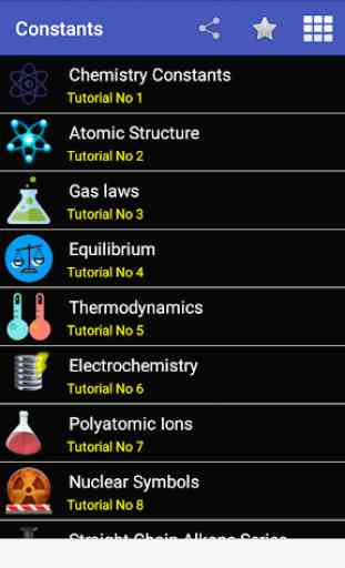 Complete Chemistry 3