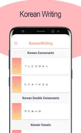 Coréen Alphabet écriture - Awabe 1