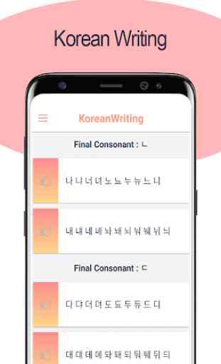 Coréen Alphabet écriture - Awabe 2