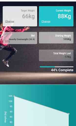 Healthy lifestyle app 1