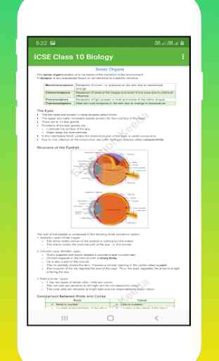 ICSE Selina Class 10 Biology Solution OFFLINE 4