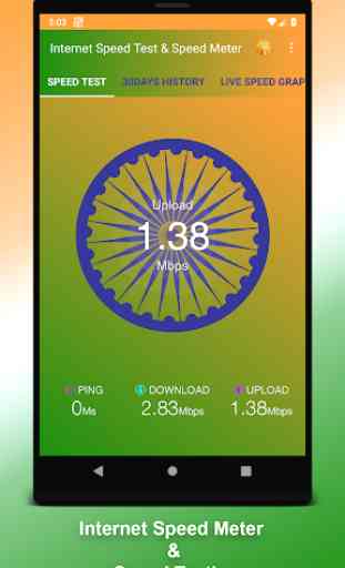 Indian Internet Speed Meter & Speed Testing 2