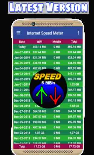 Internet Speed Meter (Data Usages Monitoring) 1