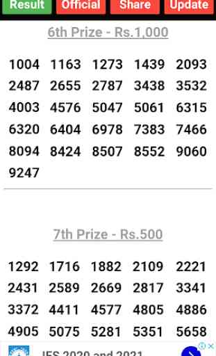 Kerala Lottery 3