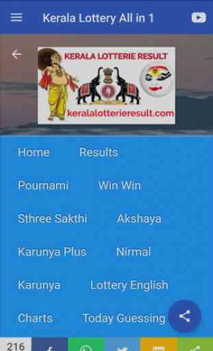 Kerala Lottery All in 1 2