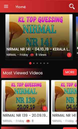 Kerala Lottery Top Guessing Videos 2