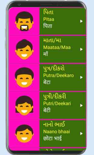 Learn Gujarati From Hindi 4