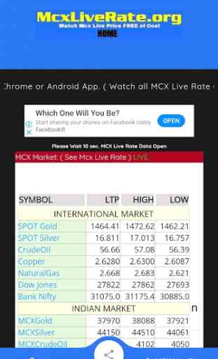 Mcx live rate - commodity price 1