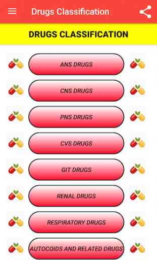 Pharmacology Drug classification 1