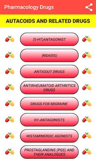 Pharmacology Drug classification 4
