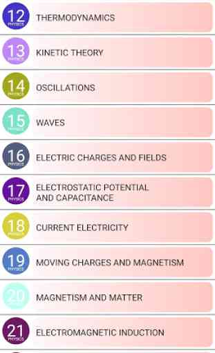 PHYSICS - OBJECTIVES BOOK FOR IIT JEE & NEET 2