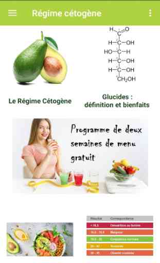Régime Cétogène menu, maigrir et perdre du poids 1