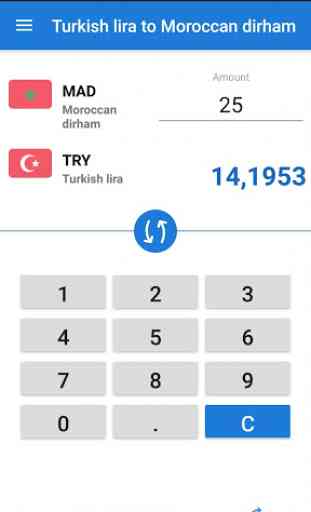 Turkish lira Moroccan dirham / TRY MAD Converter 2