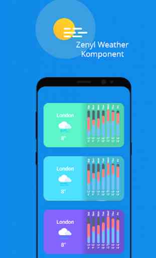 Zenyl - Weather Komponent for KLWP/KWGT 3