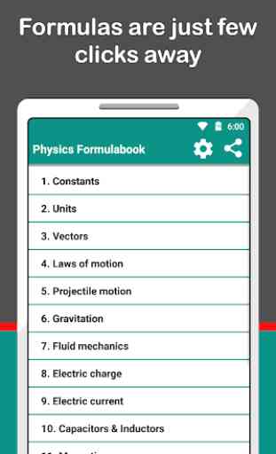 All Physics formulas 1