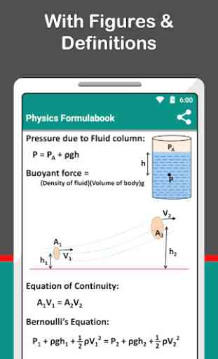 All Physics formulas 2