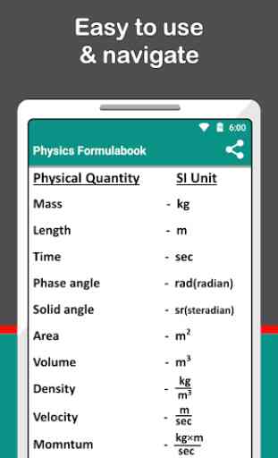 All Physics formulas 3