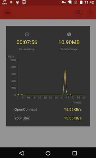 Easy Network Speed - Speed Monitor 1