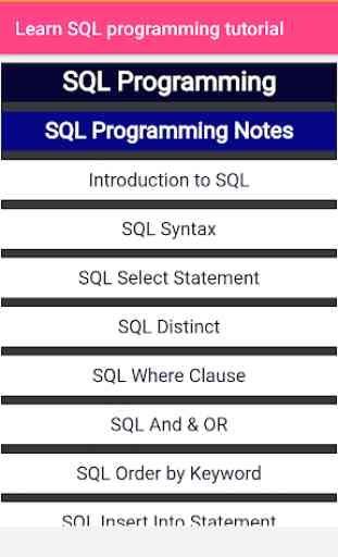 Learn SQL programming tutorial 2