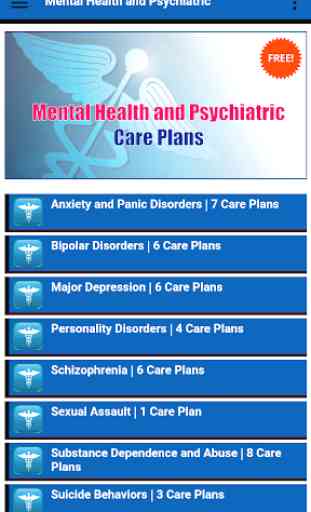 Mental Health and Psychiatric Nursing Care Plans 1