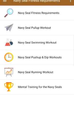 NEW! Navy SEAL Body Building Plan with Food Plan 2