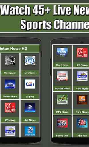 Pakistan News & Sports TV 1