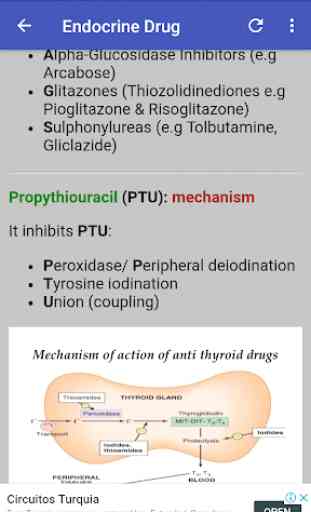 Pharmacology Mnemonics. 4