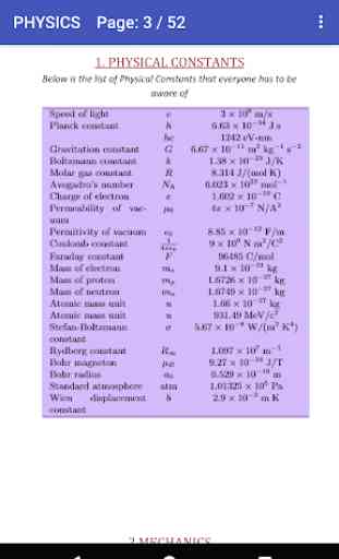 Physics Formula Concepts Ebook 2