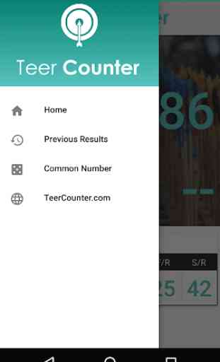 Teer Counter | teercounter.com 4