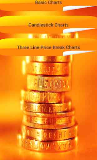 The Bible Of Trading Indicators 3